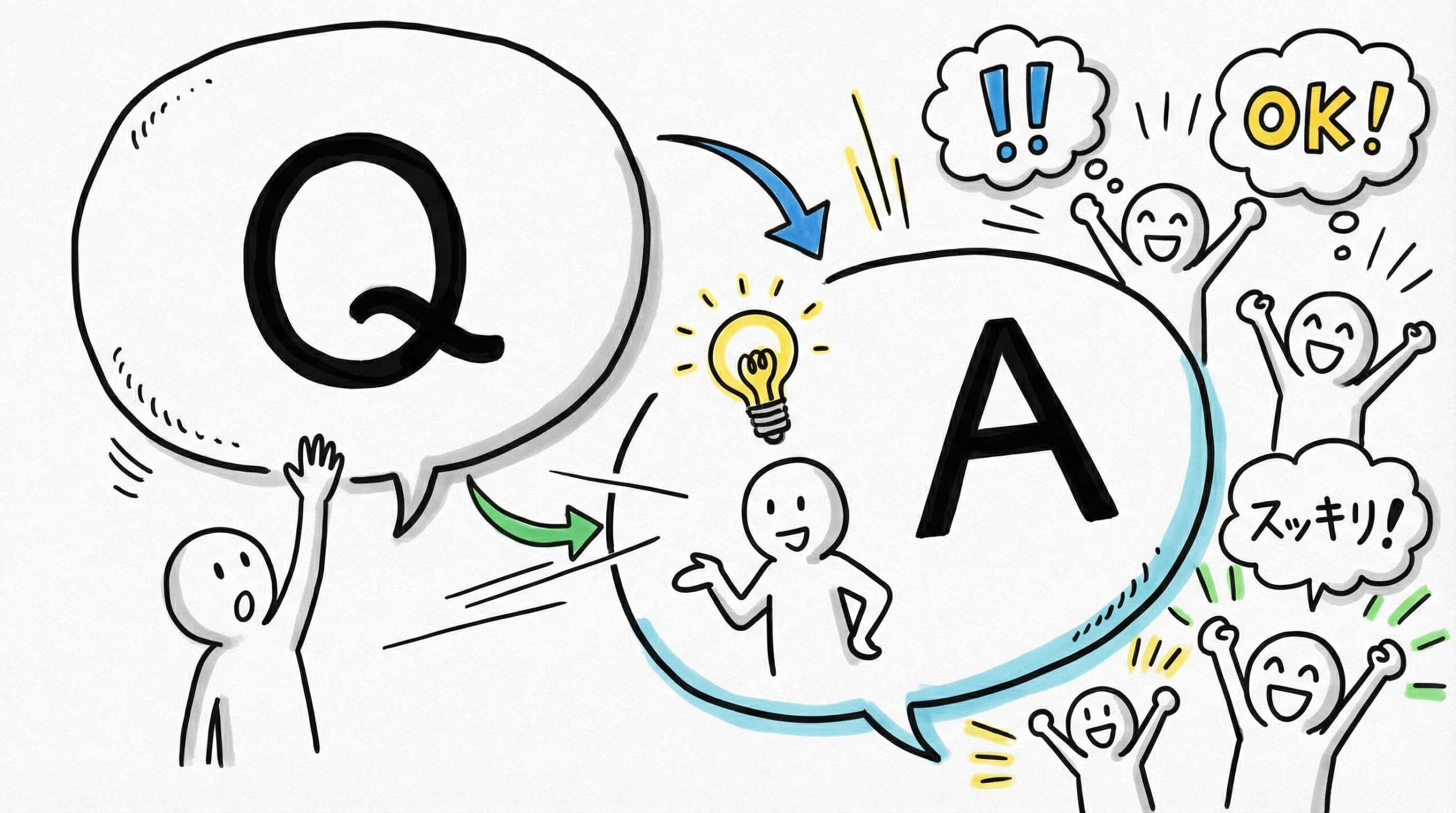 iPS細胞由来分化細胞の品質評価法についてよくある質問